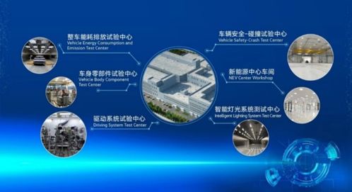 汽勢閃送 一汽-大眾全年185.77萬輛，奧迪、大眾、捷達三足鼎立，技術開發成核心驅動力